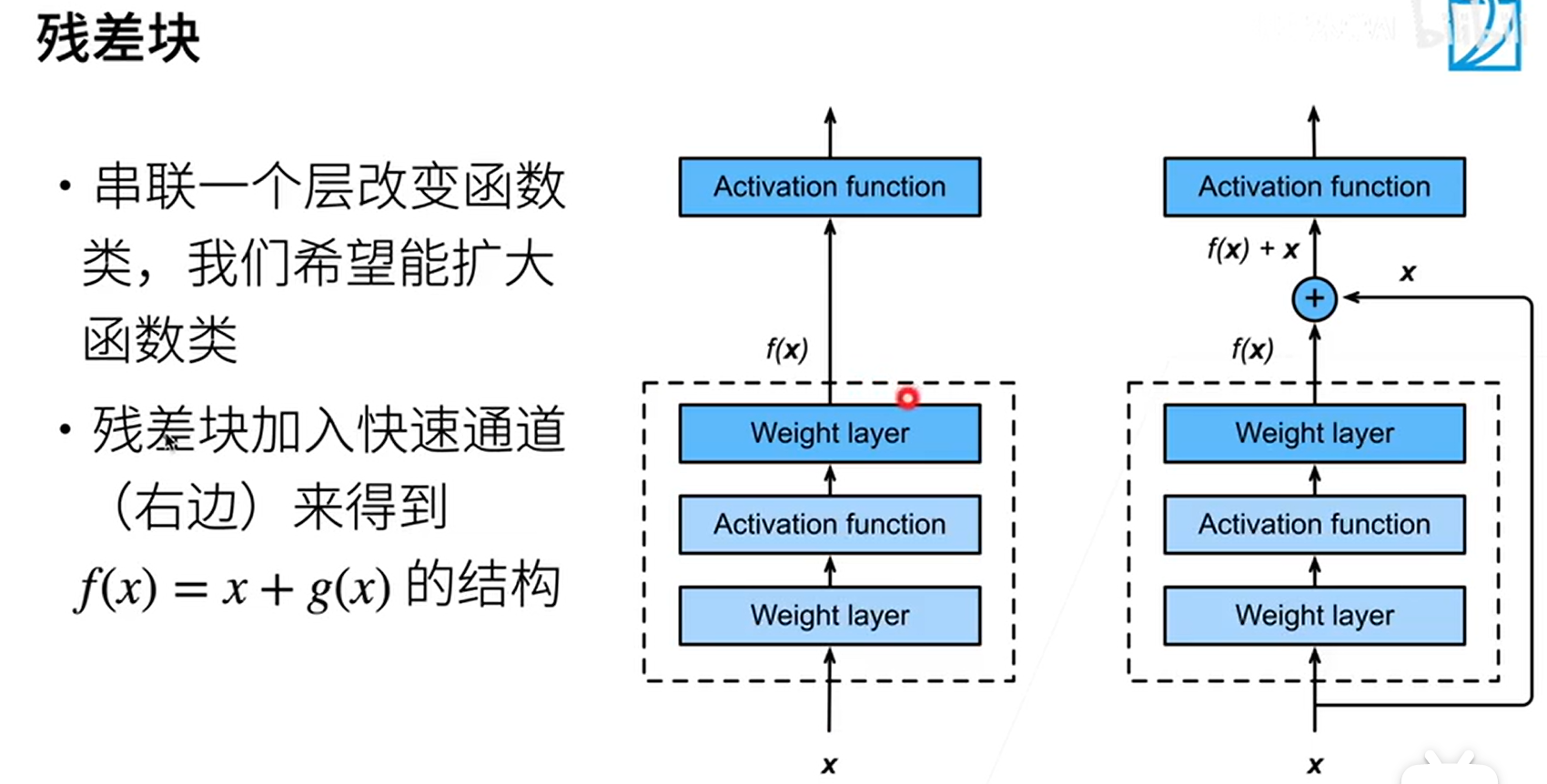 image-20210807152957796