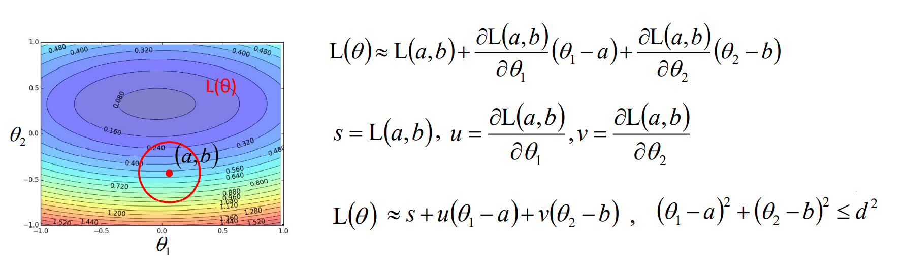 image-20210627114759049