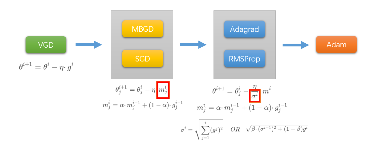 image-20210627114939350