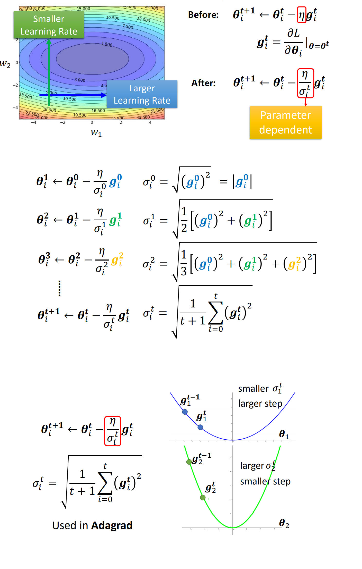 image-20210627115024559