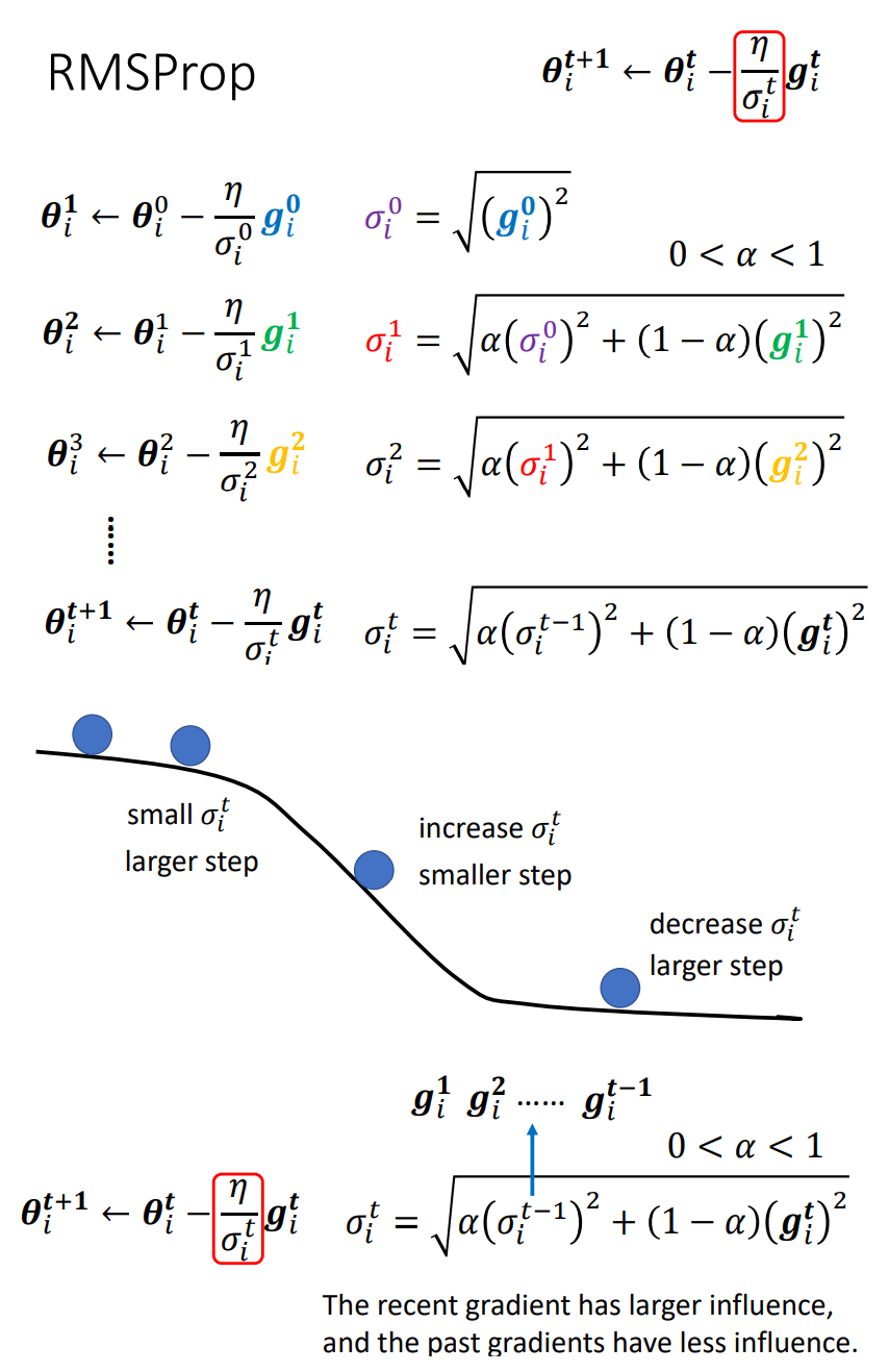 image-20210627115036680