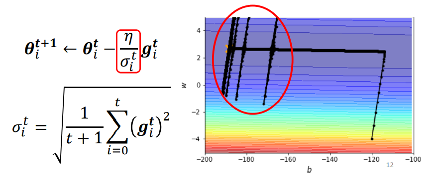 image-20210627115045453