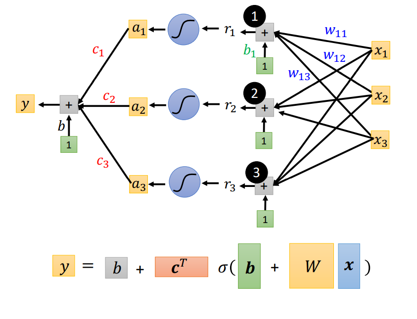 image-20210627114511113