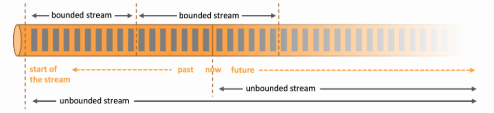 image-20210630102749348