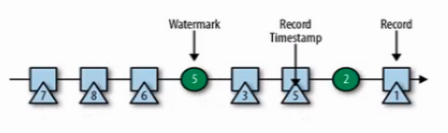image-20210712155915820