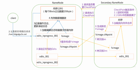 image-20210629093306185
